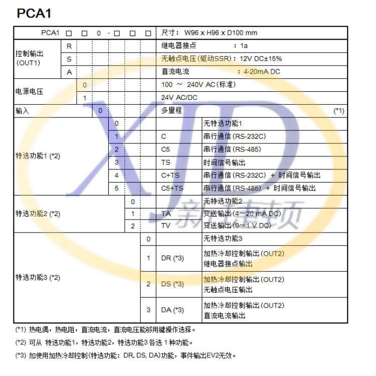 PCA1选型表1.jpg