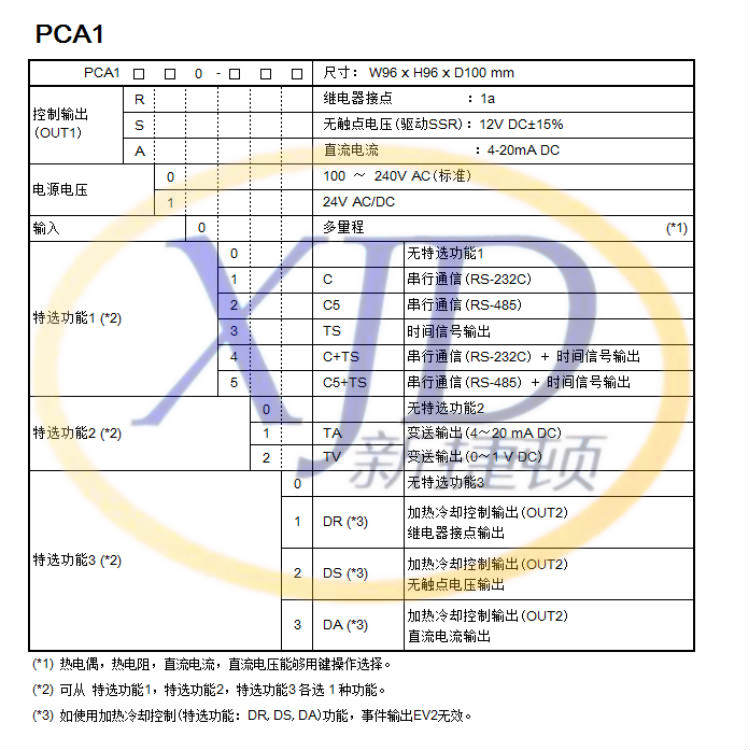 PCA1选型表.jpg